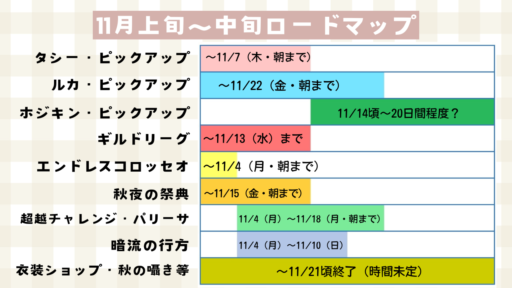 【ロードマップあり！】11月上旬～中旬のスケジュールを確認！ピックアップ・イベントなど